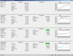 Brokertool - realtime Börsenkurse