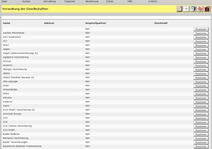 Brokertool - Alle Gesellschaften