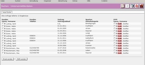 Brokertool - Kunden des Untervermittlers