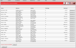 Brokertool - Untervermittler Übersicht